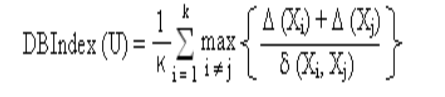 Davies-Bouldin index