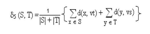 Intercluster distance